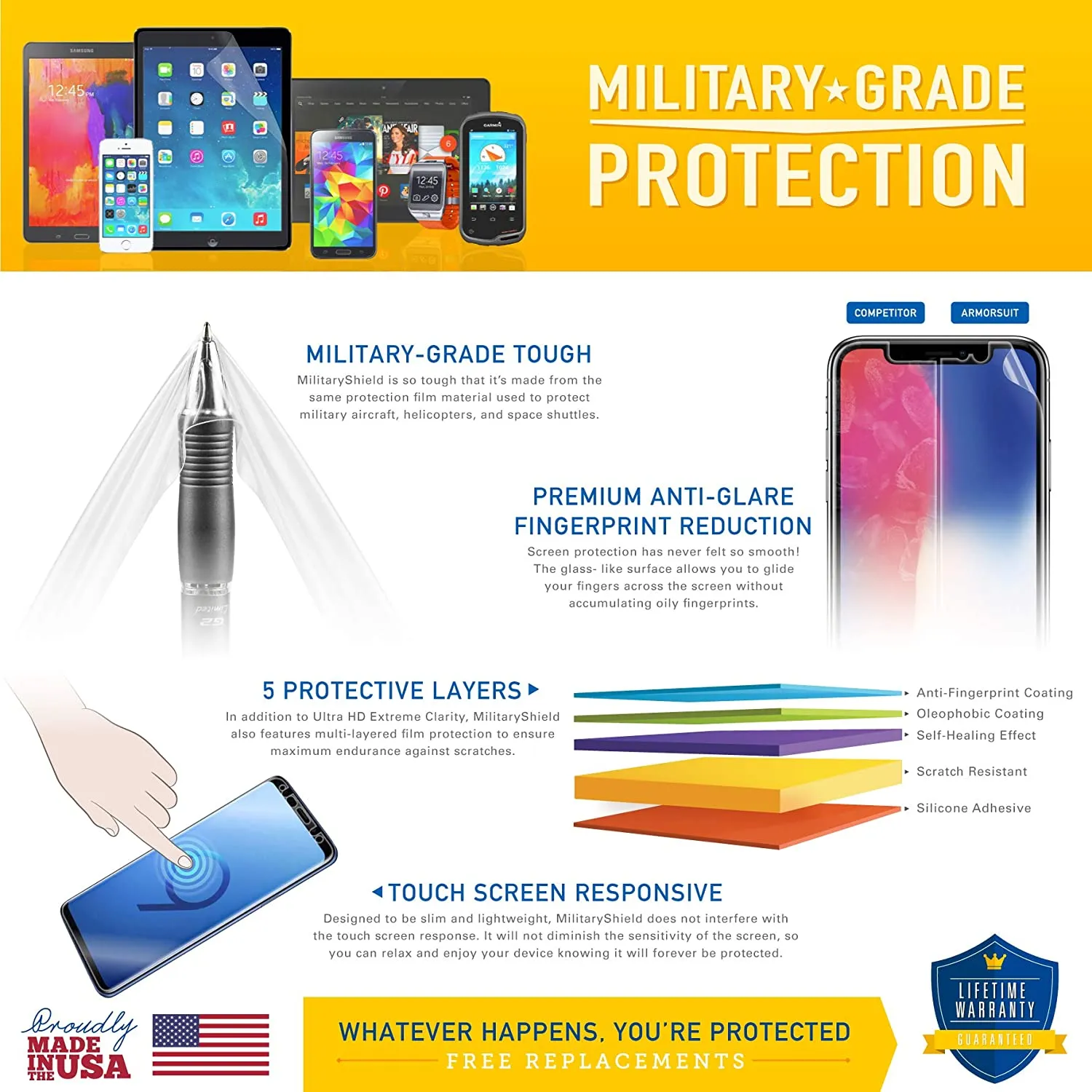 [2 Pack] ArmorSuit MilitaryShield Screen Protector Designed for Nokia 1.4 (2021) Case Friendly Anti-Bubble HD Clear Film