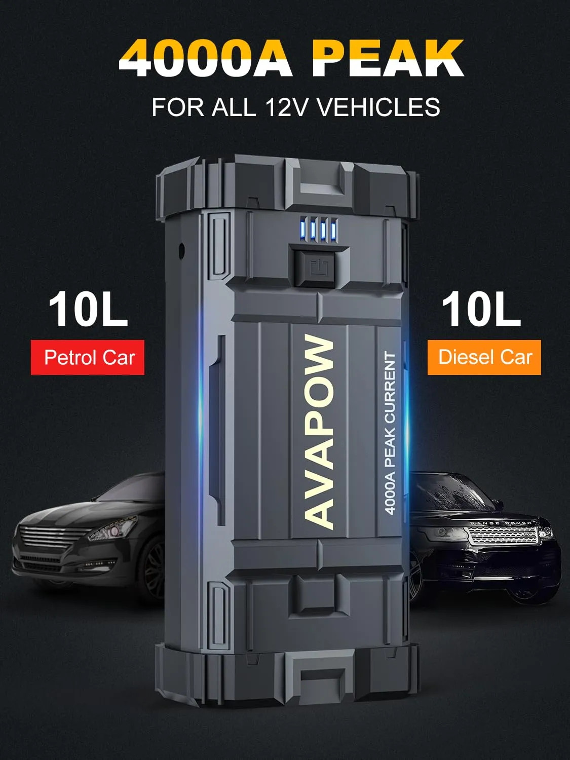 AVAPOW Car Jump Starter, 4000A Peak Battery (for All Gas or Up to 10L Diesel), Portable Booster Power Pack, 12V Auto Jump Box with LED Light, USB Quick Charge 3.0