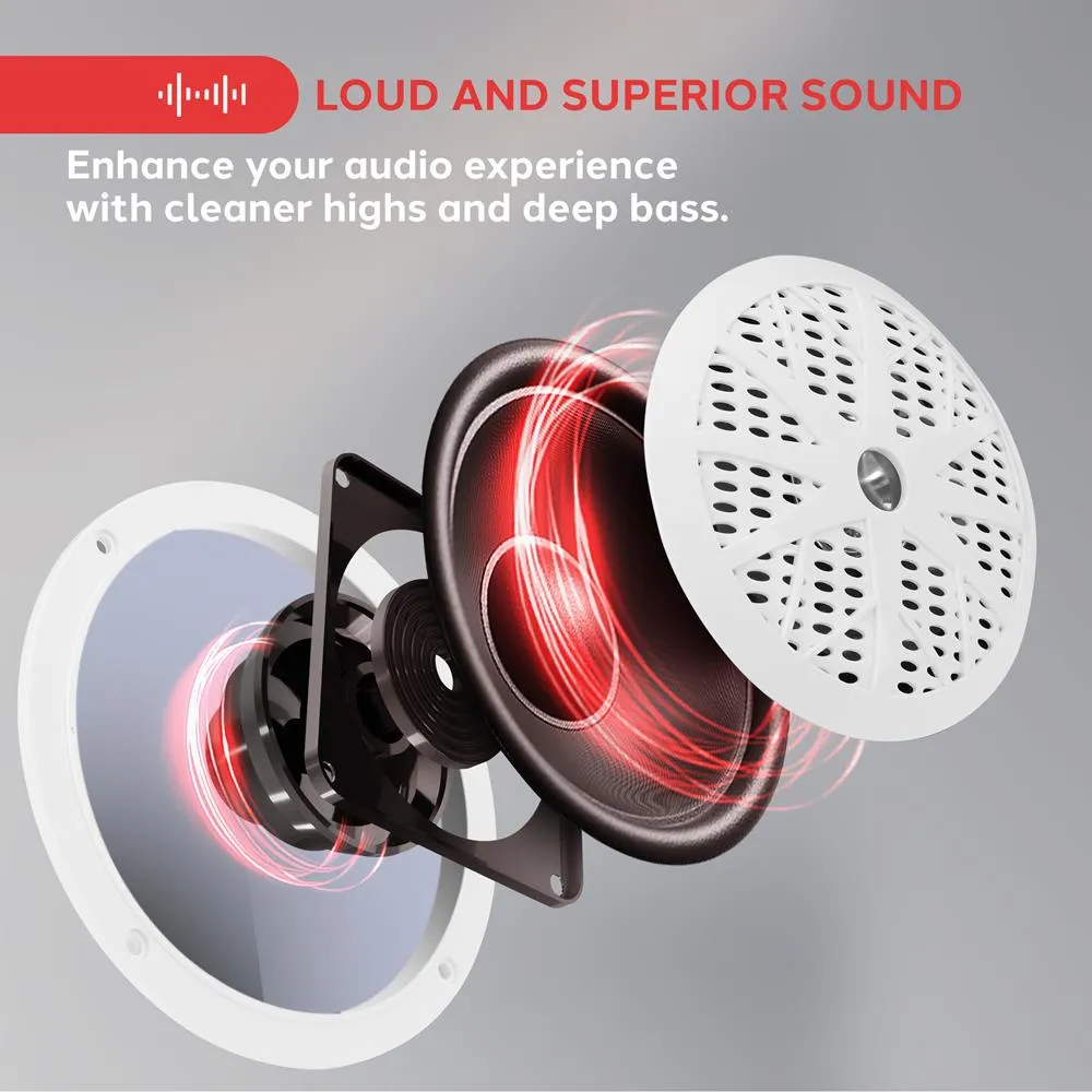 Dual 5.25'' Waterproof Marine Speakers, 2-Way Full Range Stereo Sound, 100 Watt, White