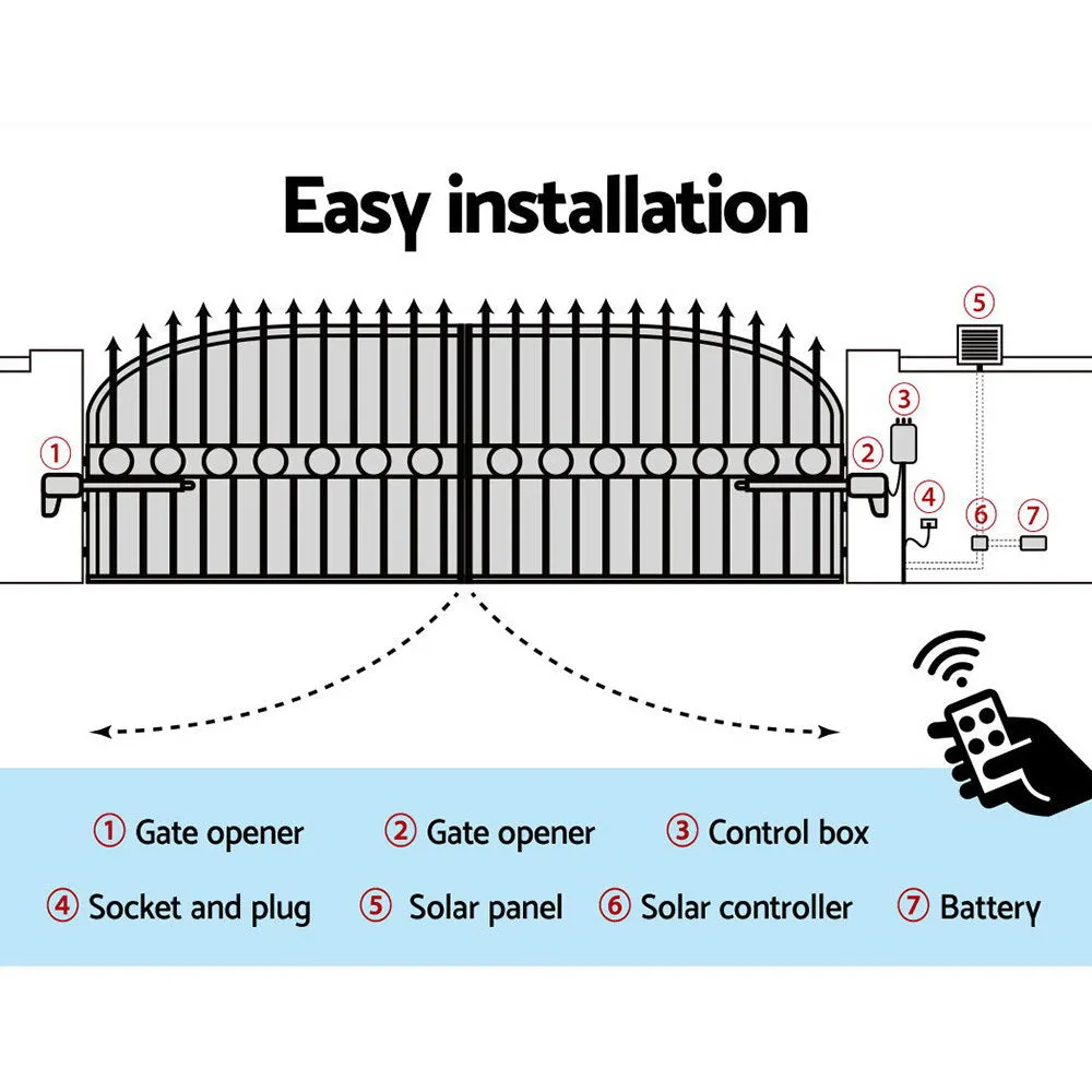 Dual Swing Gate Opener 800KG 40W Solar Panel