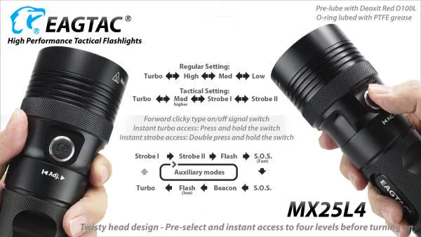 EagleTac MX25L4 SST-90 LED 2850 Lumen Flashlight (Base Model)