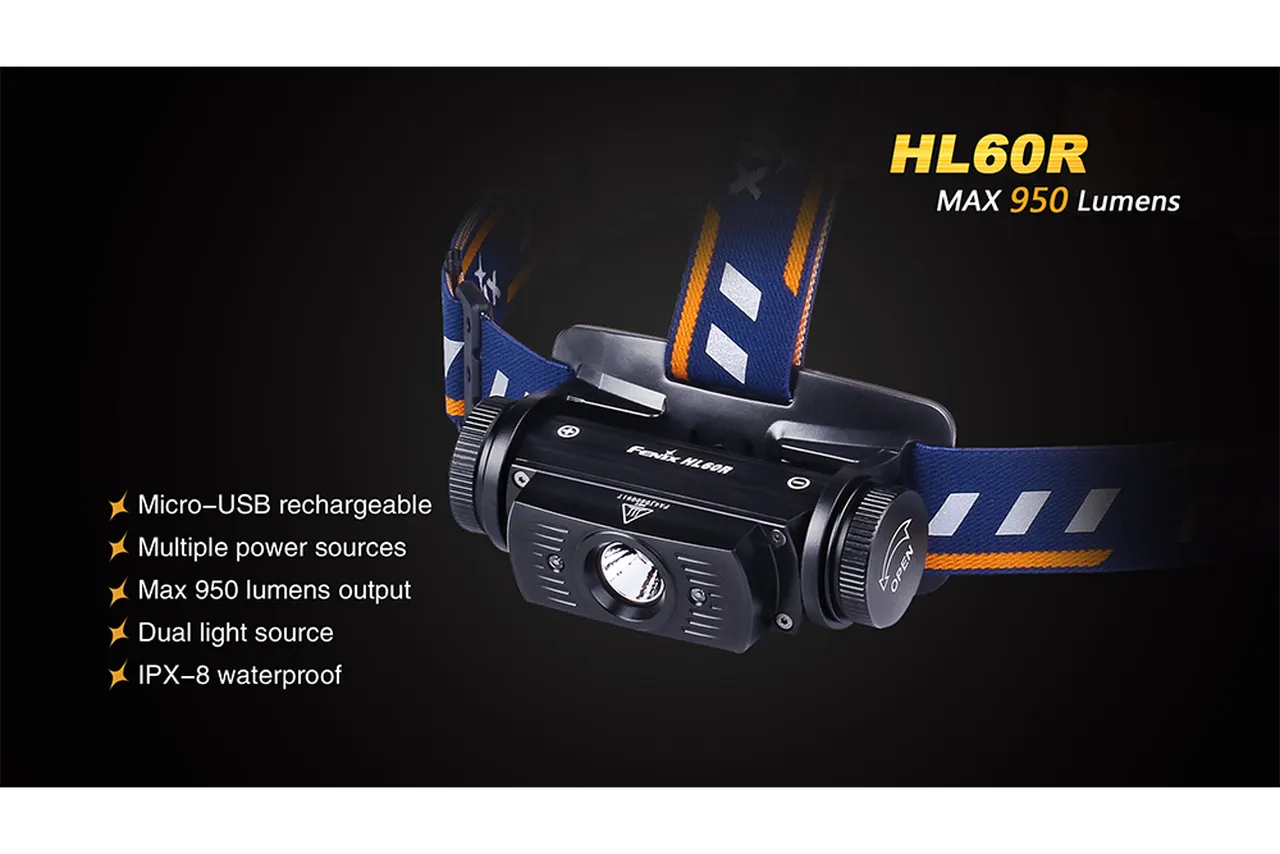 Fenix HL60R Rechargeable Headlamp - 950 Lumens