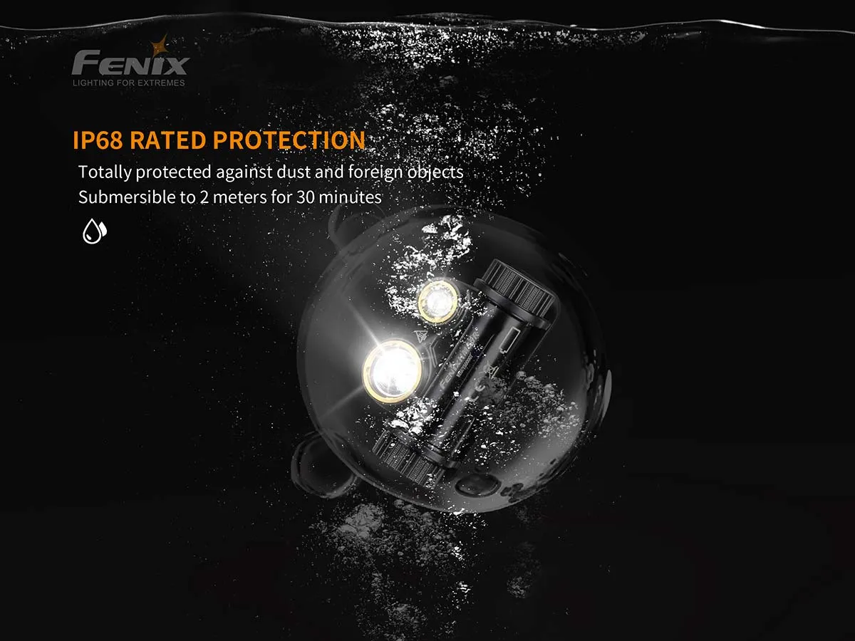 Fenix HM65R (1400 Lumens)