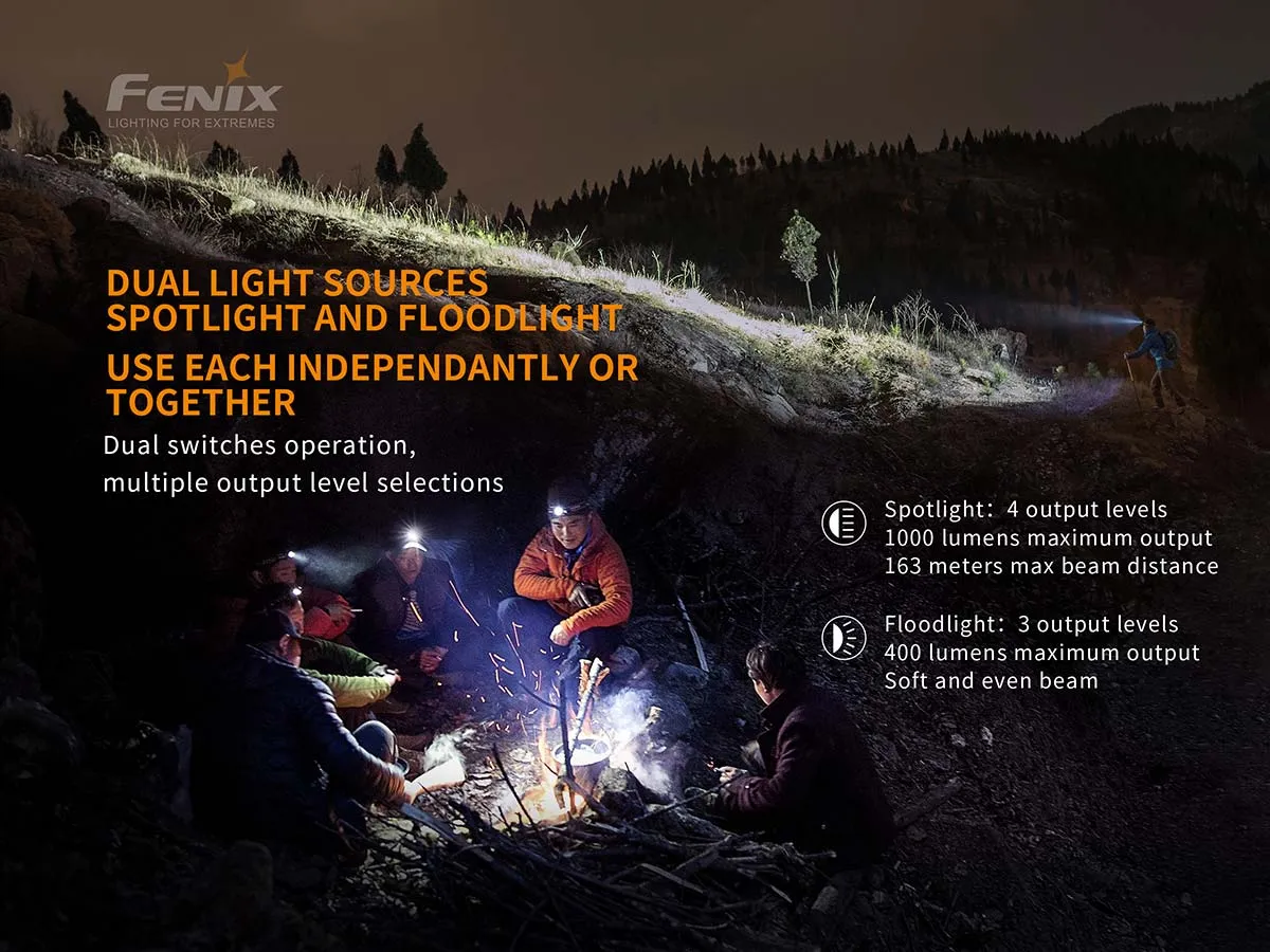 Fenix HM65R (1400 Lumens)