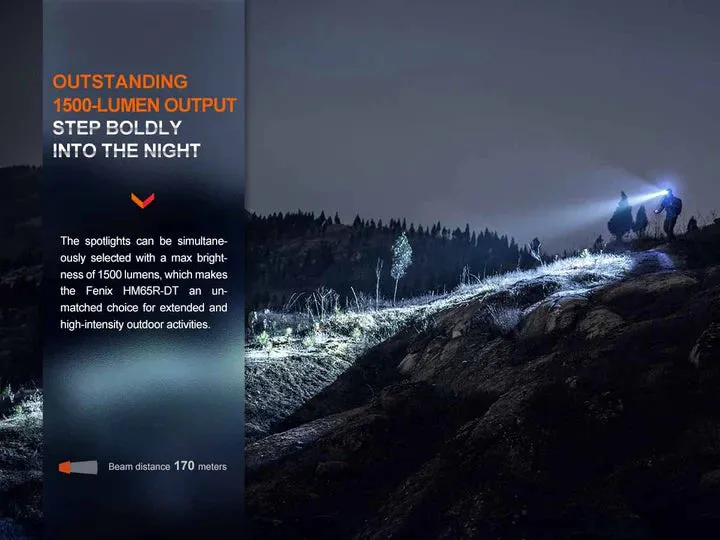 FENIX HM65R-DT DUAL SPOTLIGHT HEADLAMP