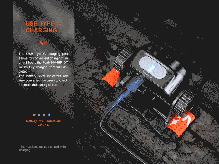 FENIX HM65R-DT DUAL SPOTLIGHT HEADLAMP