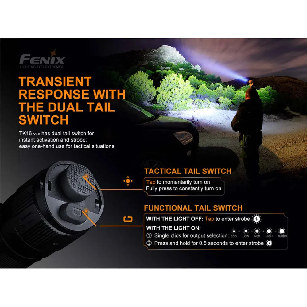 Fenix TK16 V2.0 Torch - 3100 Lumen