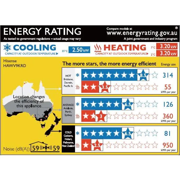 Hisense HAWV9KRD 2.5kw Split System Reverse Cycle Air Conditioner