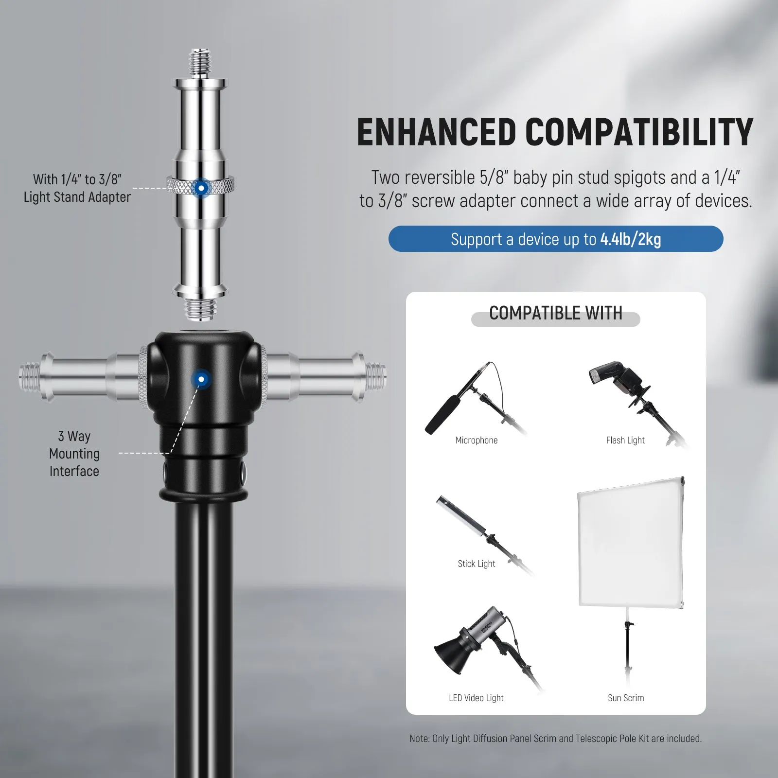 NEEWER SF7575F Light Diffusion Panel Scrim Kit with Telescopic Pole