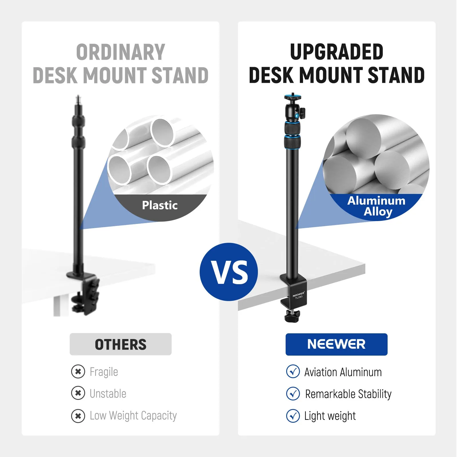 NEEWER TL283 Extendable Camera Desk Mount with Ball Head