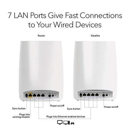 NETGEAR Orbi Tri-band Whole Home Mesh WiFi System with 3Gbps Speed (RBK50) – Router & Extender Replacement Covers Up to 5,000 sq. ft., 2-Pack Includes 1 Router & 1 Satellite White