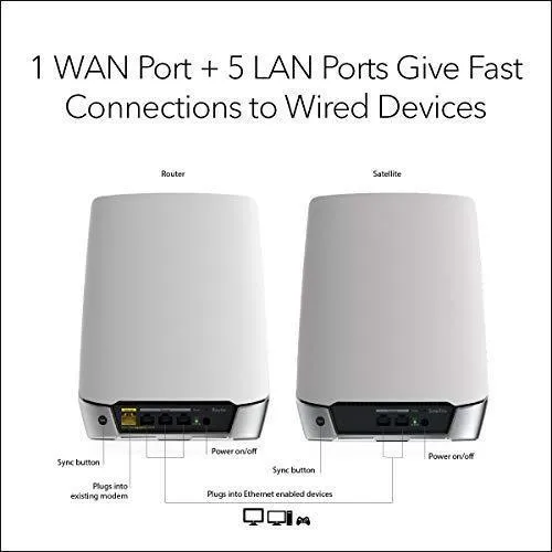 NETGEAR Orbi Whole Home Tri-band Mesh WiFi 6 System (RBK752) – Router with 1 Satellite Extender | Coverage up to 5,000 sq. ft. and 40  Devices | AX4200 (Up to 4.2Gbps)