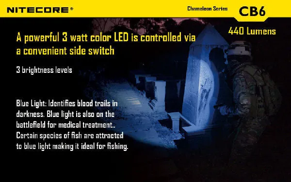 NITECORE Chameleon CB6 440 Lumen CREE XP-G2(R5) LED Flashlight