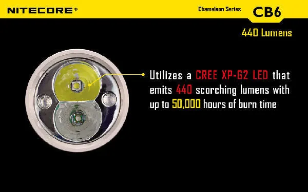 NITECORE Chameleon CB6 440 Lumen CREE XP-G2(R5) LED Flashlight