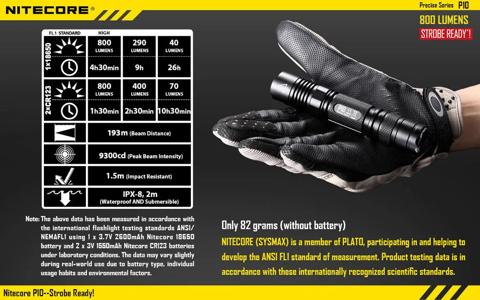 NiteCore P10 LED Flashlight