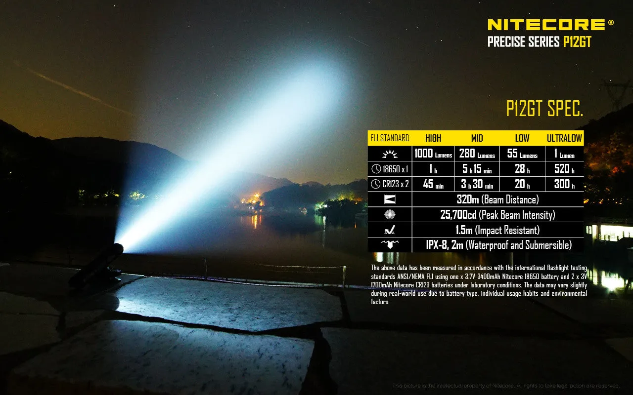 Nitecore P12GT Cree XP-L HI V3 LED Flashlight - 1000 lumen