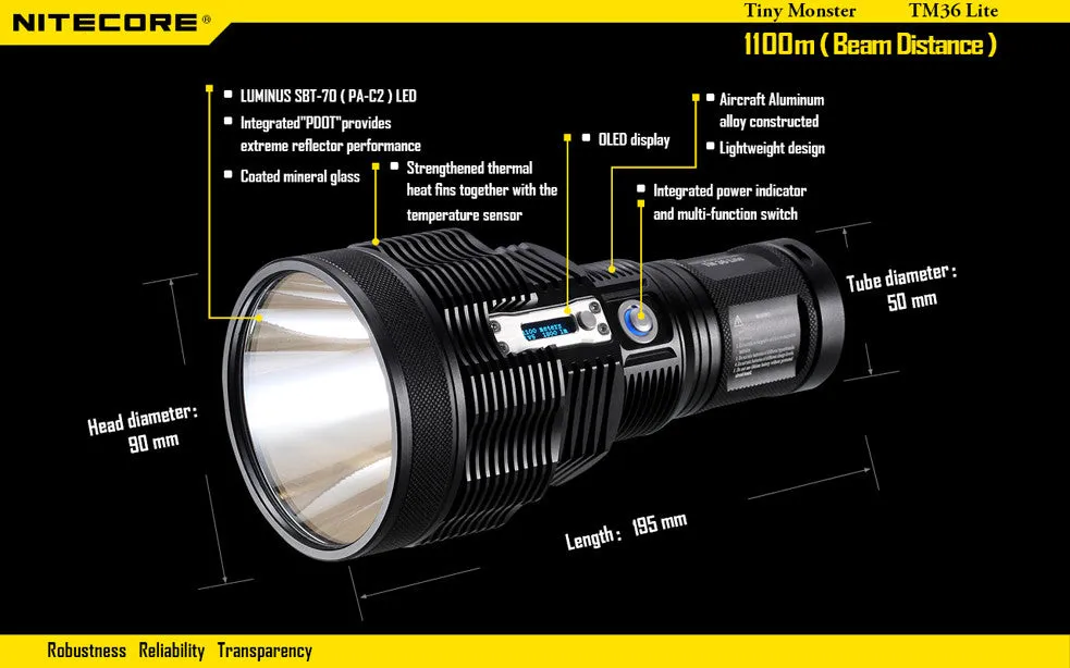 Nitecore TM36 Lite Luminus SBT-70 LED Rechargeable Flashlight