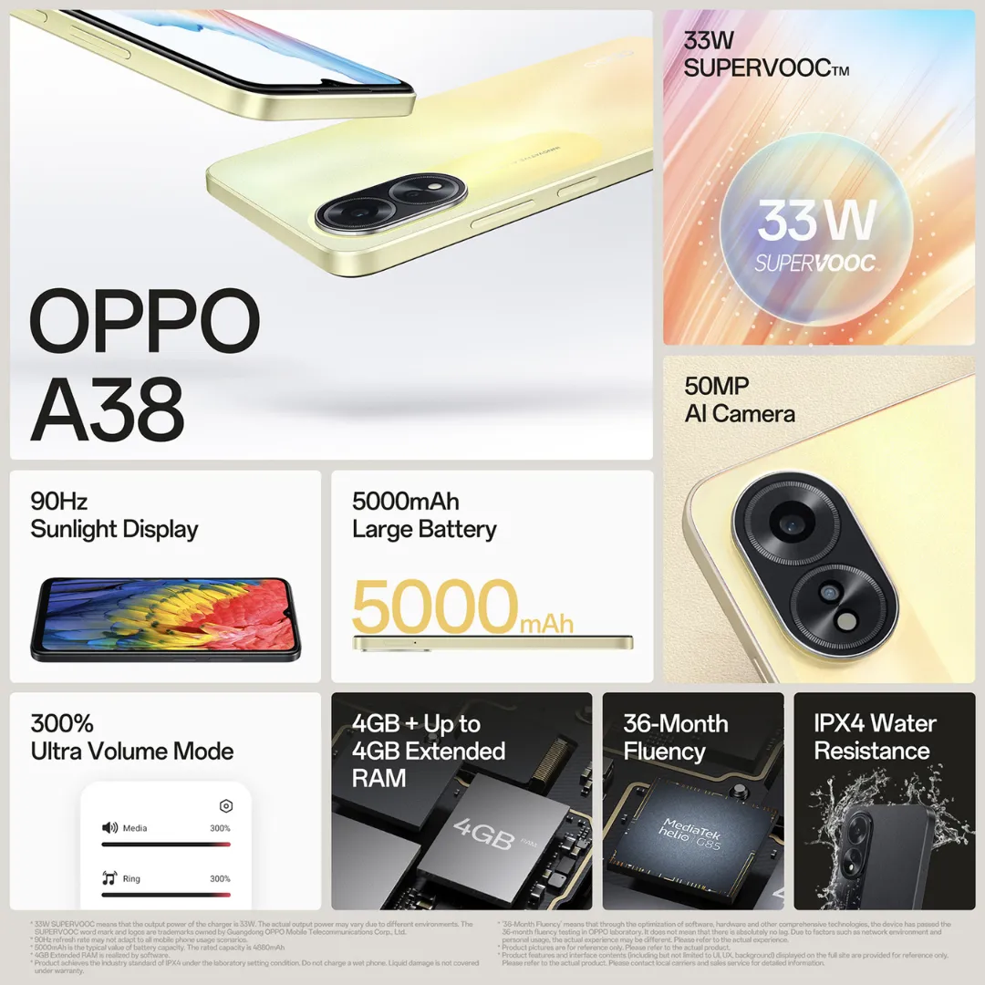 Oppo A38 Refurbished