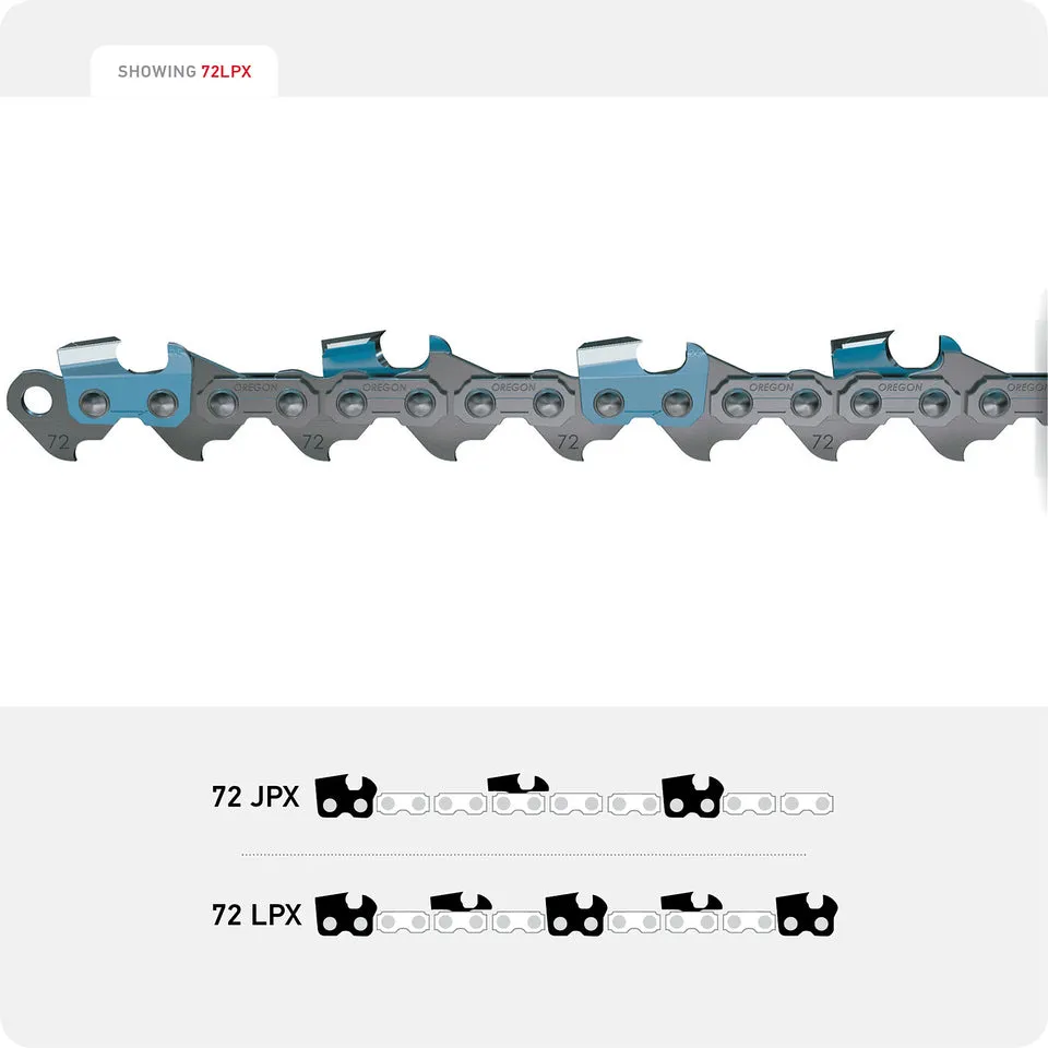 Oregon - 72V100U - 100' Reel Chainsaw Chain - 3/8" Pitch, .050" Gauge, Full Chisel for 503308201, 591132301, H80-100U, 33RS3100R