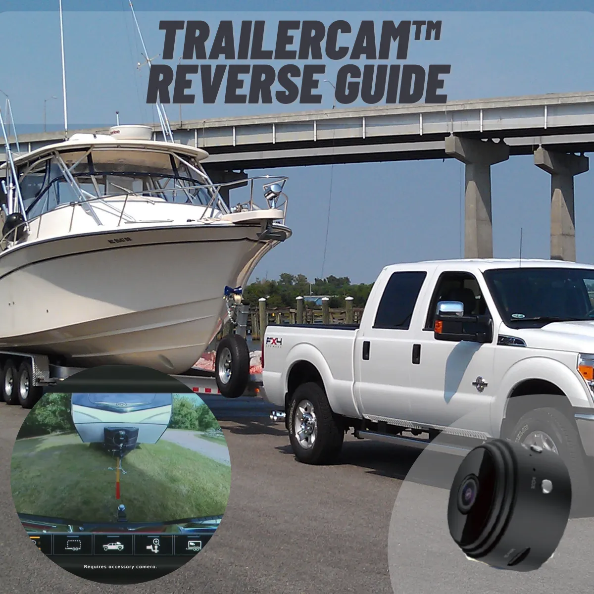 [PROMO 30% OFF] TrailerCam™️ Reverse Guide