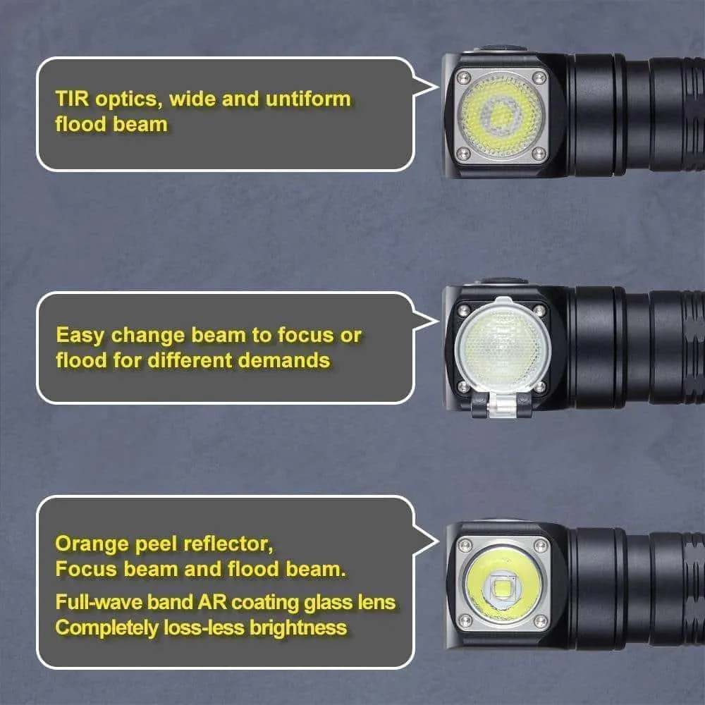 Skilhunt H04R RC High-CRI 5000k USB Magnetic Rechargeable LED Headlamp