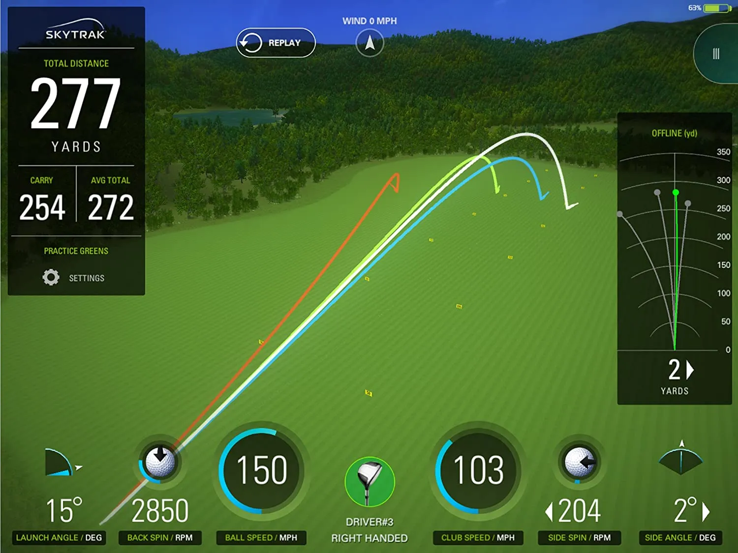 SkyTrak Launch Monitor