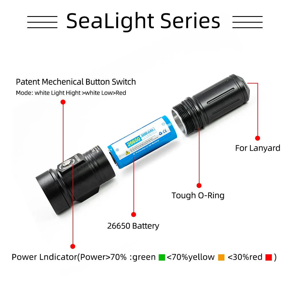 Spare Battery for SL20 diving light